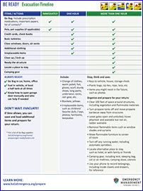 Be Ready Evacuation Timeline English PDF